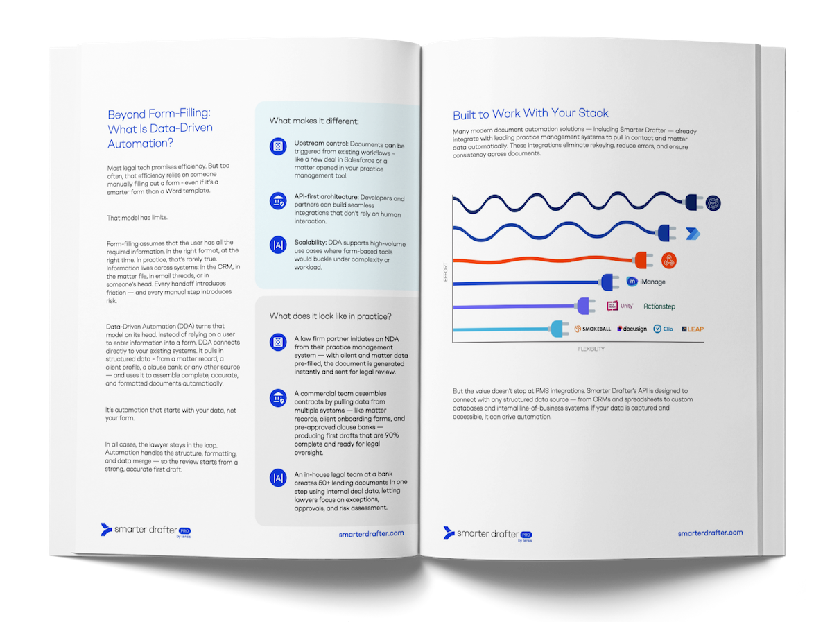 API eBook Open API eBook Open