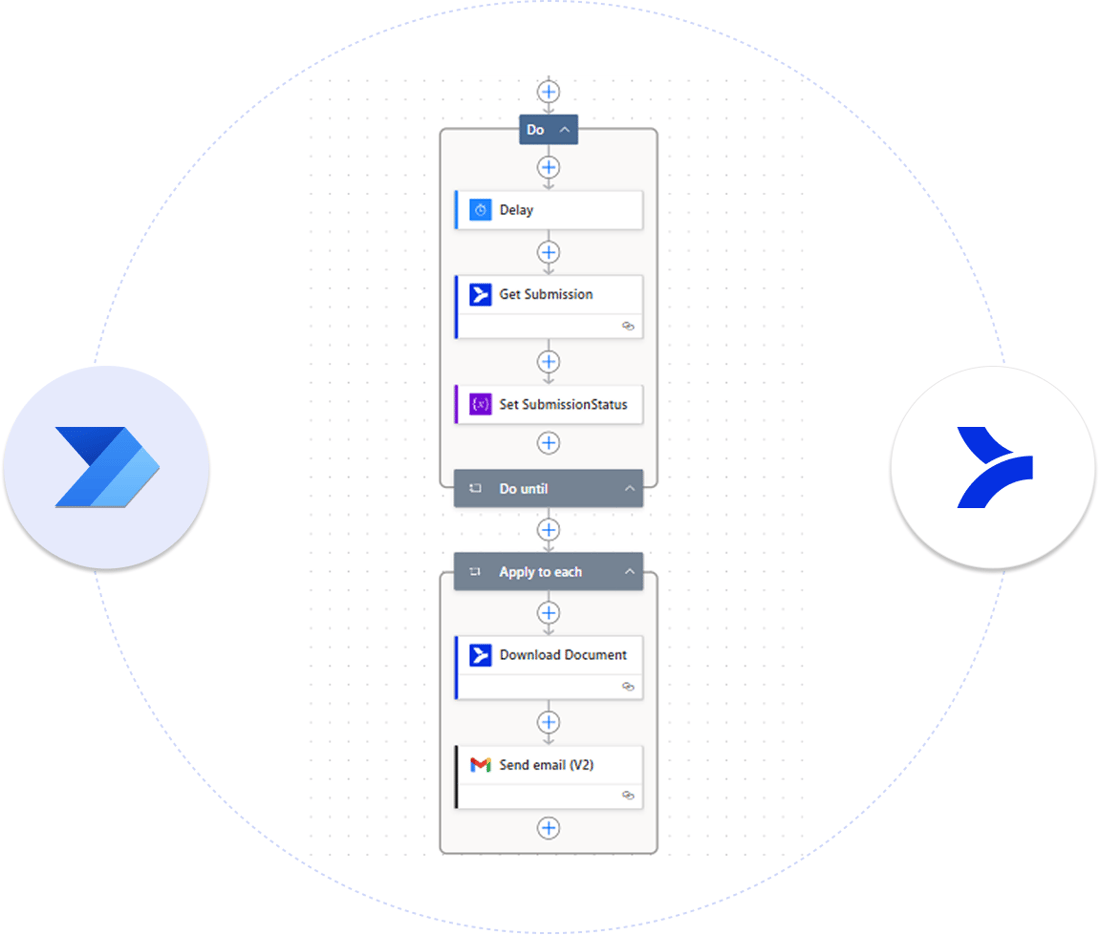 Power Automate Integration Diagram
